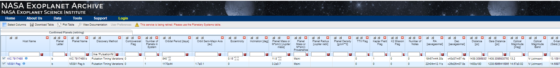 Exoplanets Discovered by Pulsation Timing