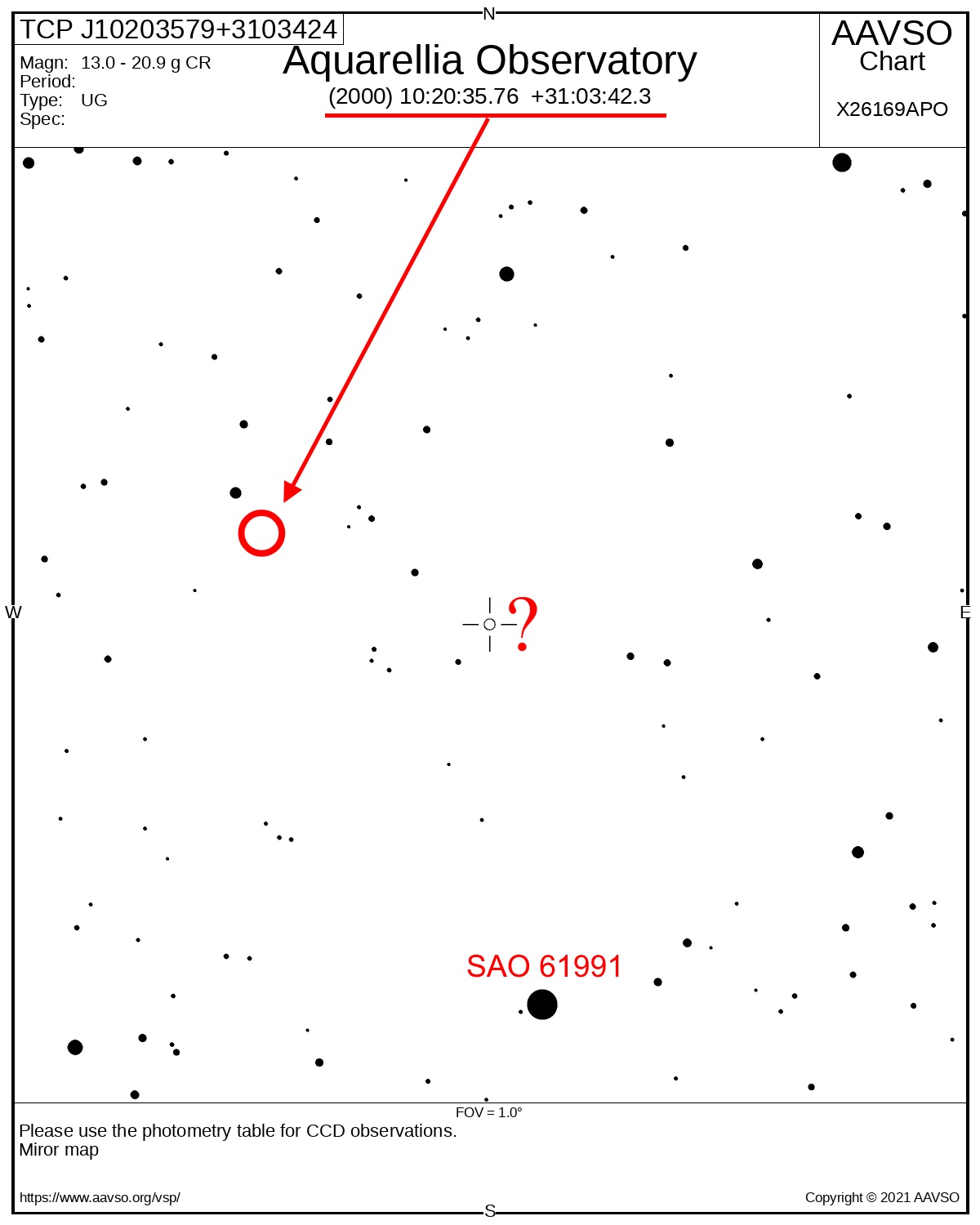 AAVSO versus SkySafari position difference